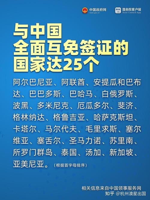 2025年澳门天天开奖和免签朋友圈再增5国与新增免签国